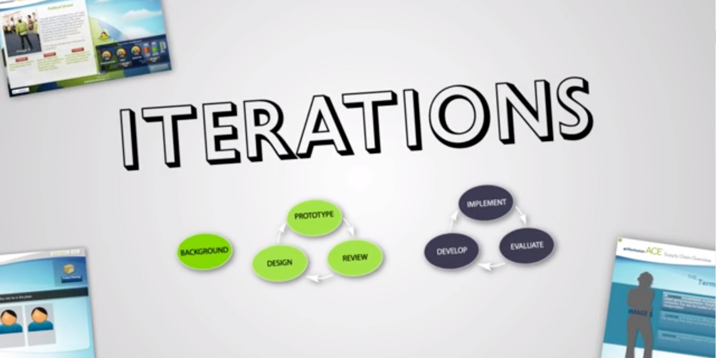 Iterations: The Role of a SME in an Instructional Design Project